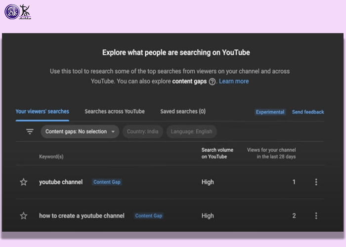 نحوه استفاده از Search Insights YouTube 